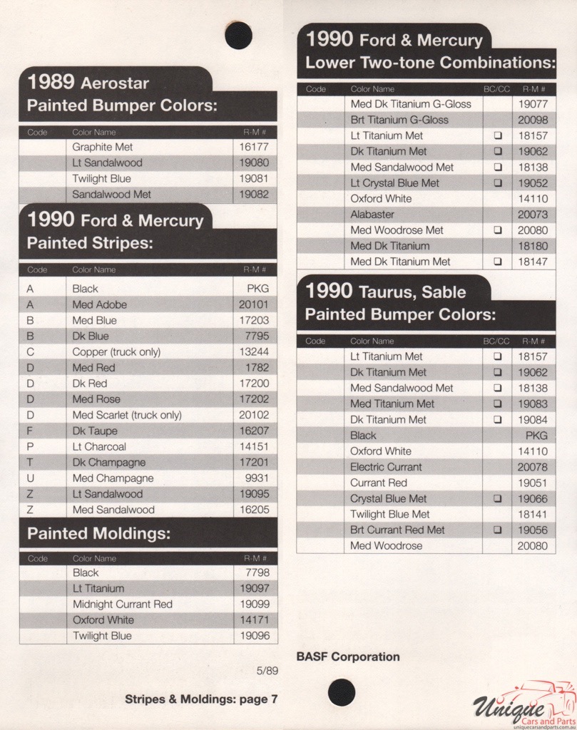 1990 Ford Paint Charts Rinshed-Mason 13